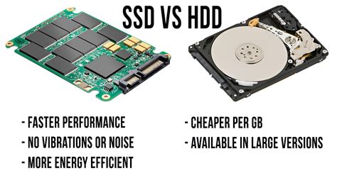 sata hard drive vs solid state.